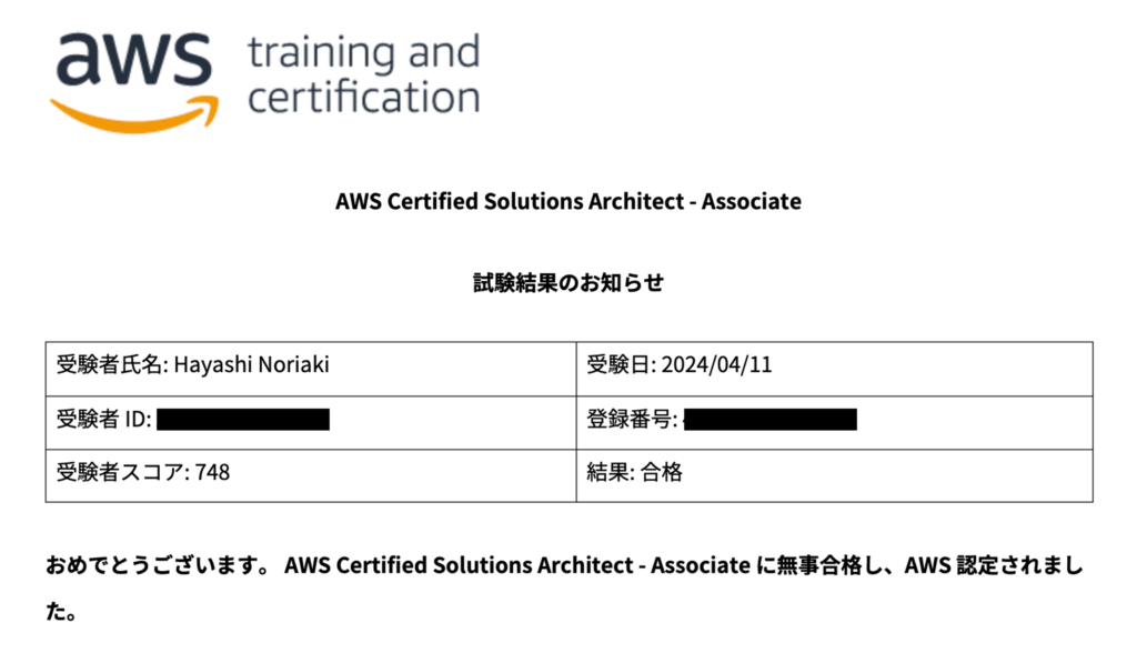 AWS SAA-C03スコアレポート